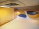 Rimor Ford-