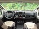 Knaus 650  SMEG, Fiat