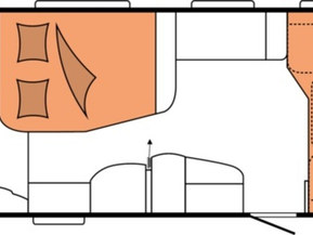 Hobby 720