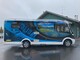 Dethleffs GLOBEBUS, Fiat
