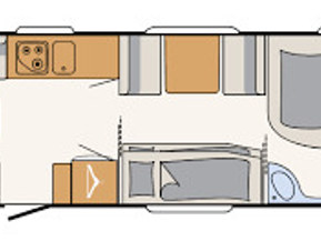 Dethleffs Camper