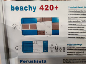 Hobby 420